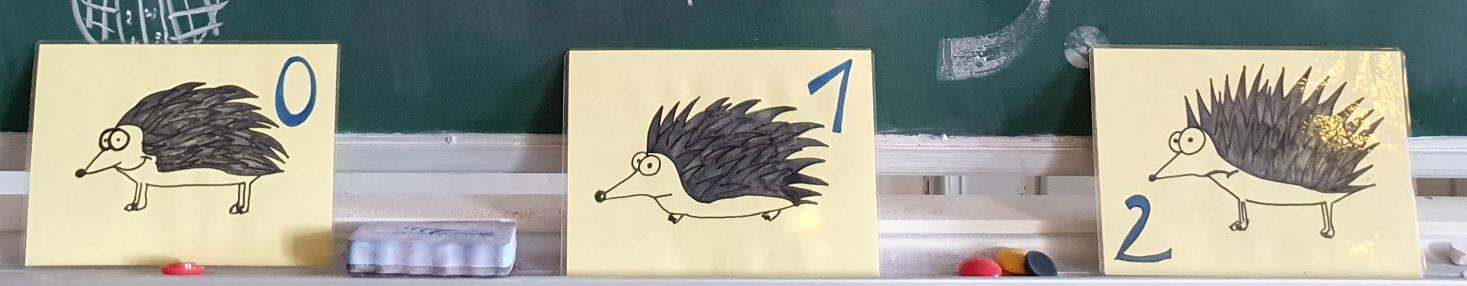 Drei selbstgemalte Igel-Karten mit 0, 1 und 2 Stacheln an einer Tafel